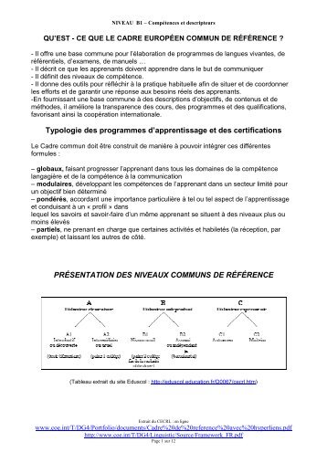 Niveau B1 - compÃ©tences et descripteurs - AcadÃ©mie de Nancy-Metz