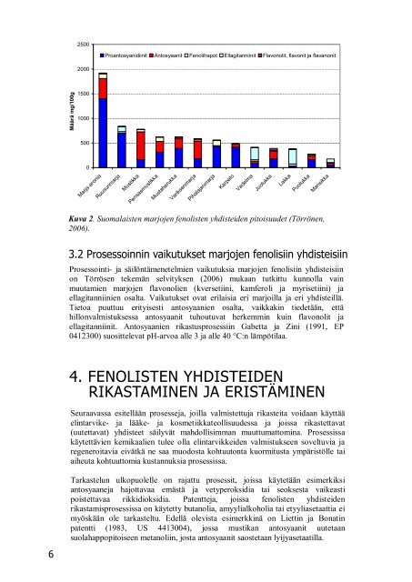 Selvitys marjojen fenolisten yhdisteiden eristämisen ... - Sitra