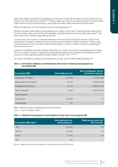 Guidelines Dietary - Eat For Health