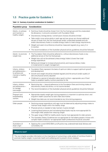 Guidelines Dietary - Eat For Health