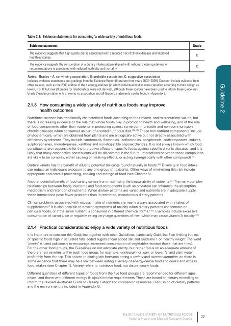 Guidelines Dietary - Eat For Health