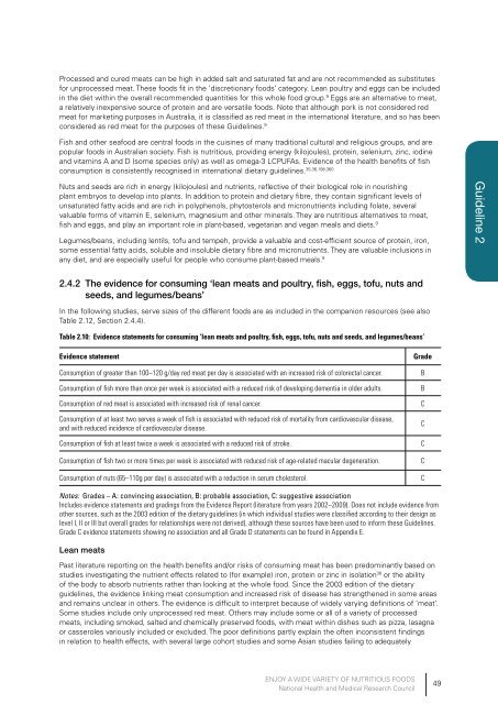 Guidelines Dietary - Eat For Health