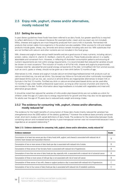 Guidelines Dietary - Eat For Health