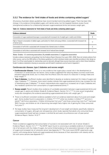 Guidelines Dietary - Eat For Health