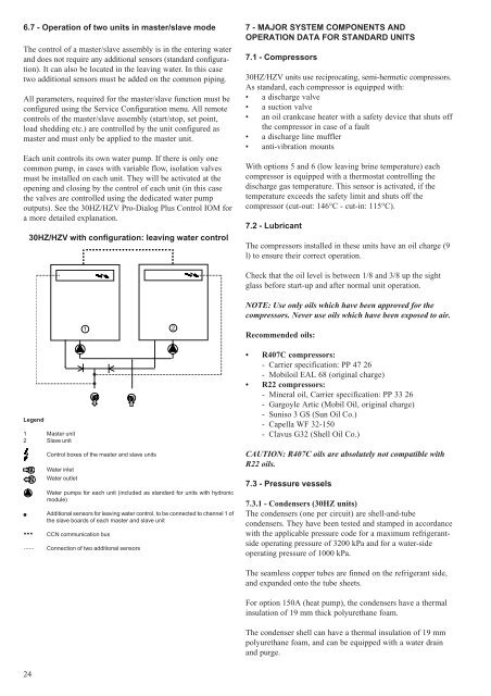 30HZ/HZV 043-280 Water-Cooled/Condenserless Liquid Chillers