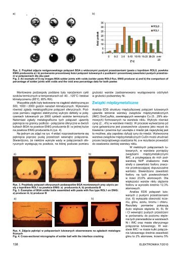 Elektronika 2010-07 II.pdf - Instytut SystemÃ³w Elektronicznych