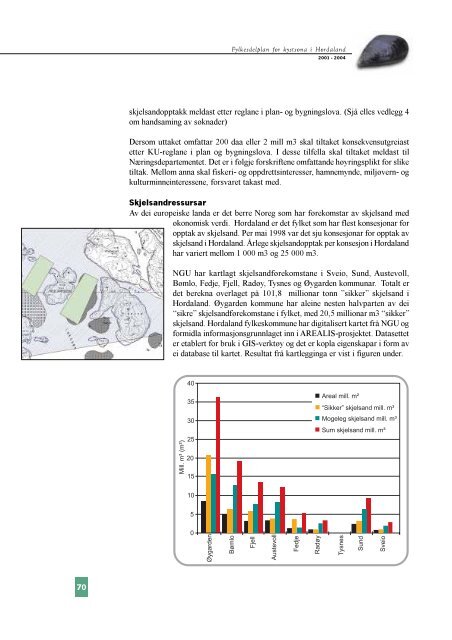 Fylkesdelplan for kystsona 2001-2004 - Hordaland fylkeskommune