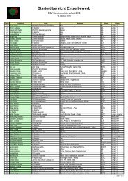 Starterliste BUMS.pdf (43.68 KB 12.10.2010 21:54) - Agility Steiermark