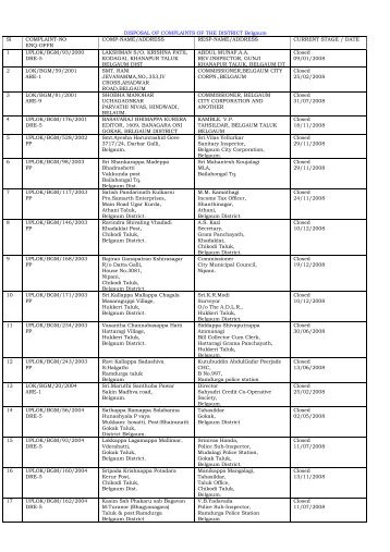 DISPOSAL OF COMPLAINTS OF THE DISTRICT ... - Lokayukta