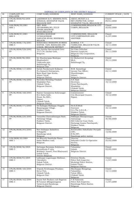 DISPOSAL OF COMPLAINTS OF THE DISTRICT ... - Lokayukta