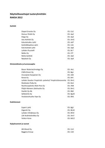 Näytteilleasettajat tuoteryhmittäin RAKSA 2012 - Lahden messut Oy