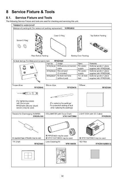 DMC-FT20EE DMC-FT20EF DMC-FT20EG DMC ... - Panasonic