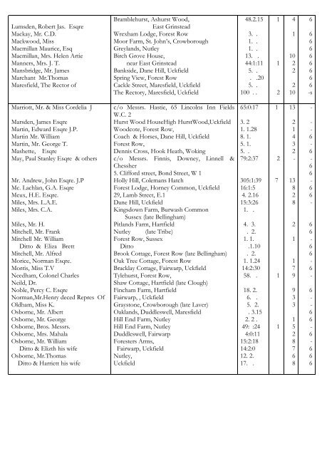 Transcript Historical Minute Book 1923 to 1931 - Ashdown Forest