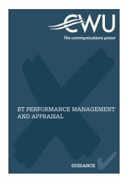 bt performance management and appraisal - the CWU