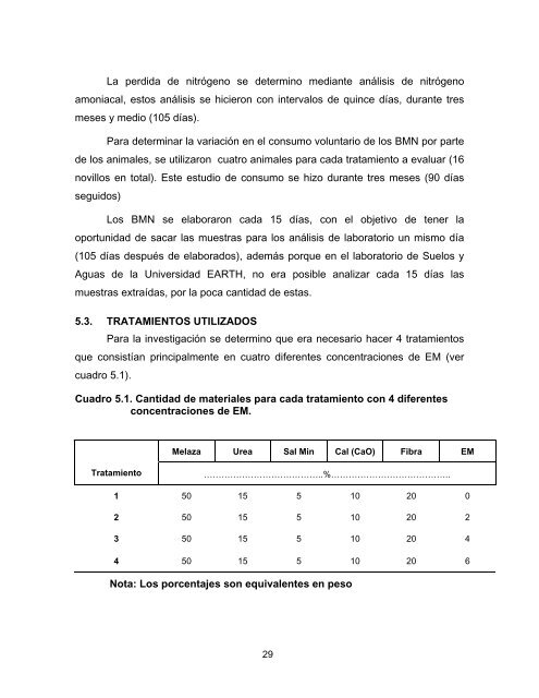 UNIVERSIDAD EARTH - EM | Effective Microorganisms