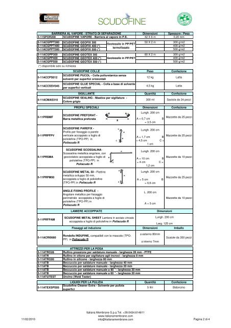 elenco completo accessori rev 0110 - Italiana Membrane