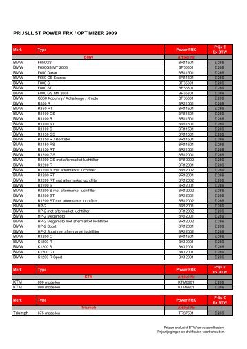 PRIJSLIJST POWER FRK / OPTIMIZER 2009 - GP Products