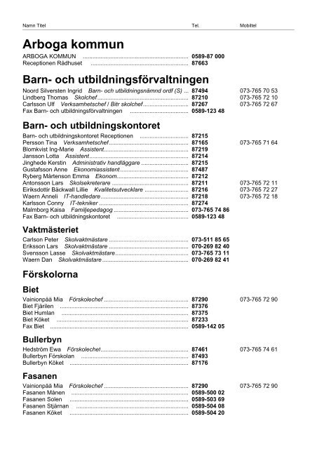 CMG Phone Book - VÃ¤stra MÃ¤lardalens KommunalfÃ¶rbund