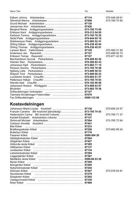 CMG Phone Book - VÃ¤stra MÃ¤lardalens KommunalfÃ¶rbund