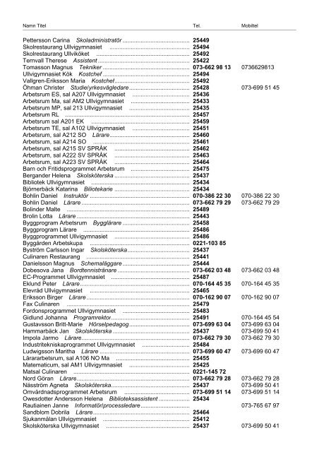 CMG Phone Book - VÃ¤stra MÃ¤lardalens KommunalfÃ¶rbund