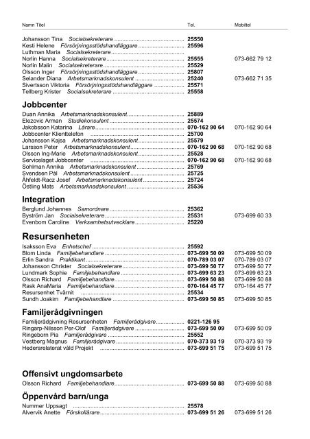 CMG Phone Book - VÃ¤stra MÃ¤lardalens KommunalfÃ¶rbund