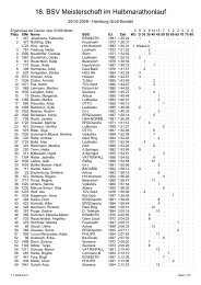 18. BSV Meisterschaft im Halbmarathonlauf - Athleticon