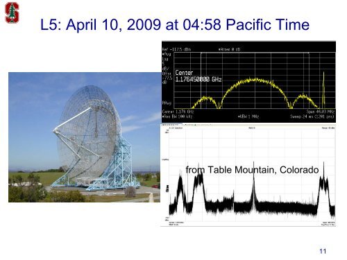 Ionospheric Considerations for Wide Area GPS Augmentation Systems