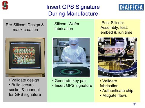 Ionospheric Considerations for Wide Area GPS Augmentation Systems