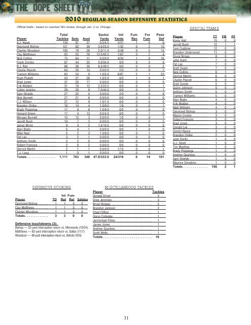 Packers at Bears NFC Championship Release.indd - NFL.com