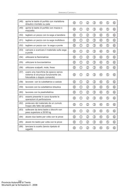 Strumenti per la formazione 4 - Trentino Salute