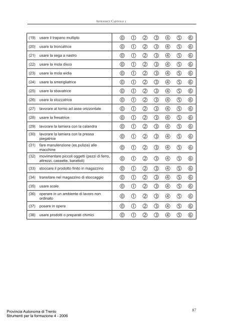 Strumenti per la formazione 4 - Trentino Salute