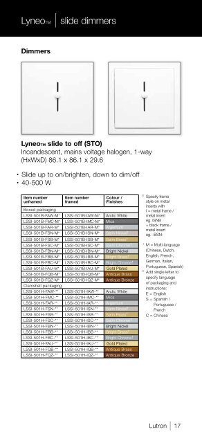 WALLBOX Lighting ControLs guide - Lutron Lighting Installation ...