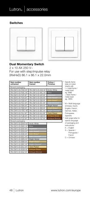 WALLBOX Lighting ControLs guide - Lutron Lighting Installation ...