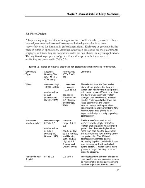 Geotextiles in Embankment Dams - Association of State Dam Safety ...