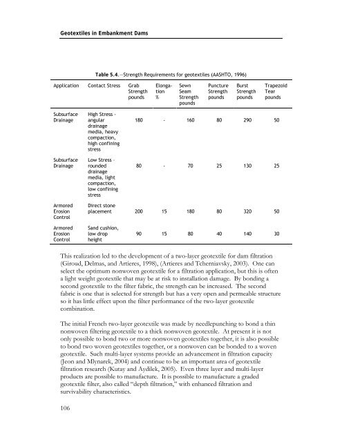 Geotextiles in Embankment Dams - Association of State Dam Safety ...