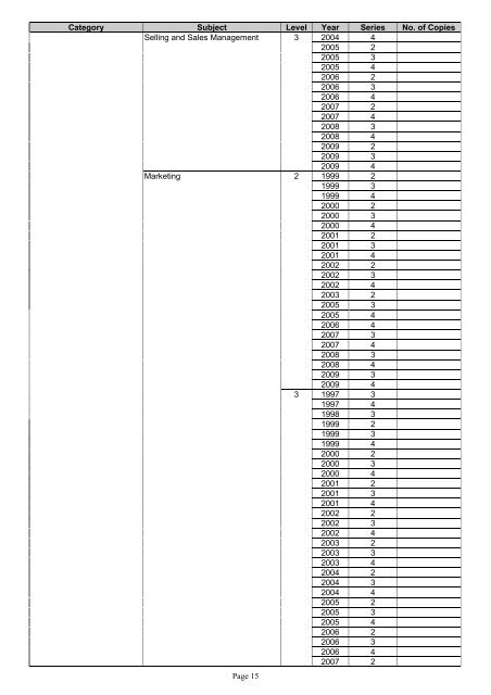 ORDER LIST - Home - LCCI International Qualifications