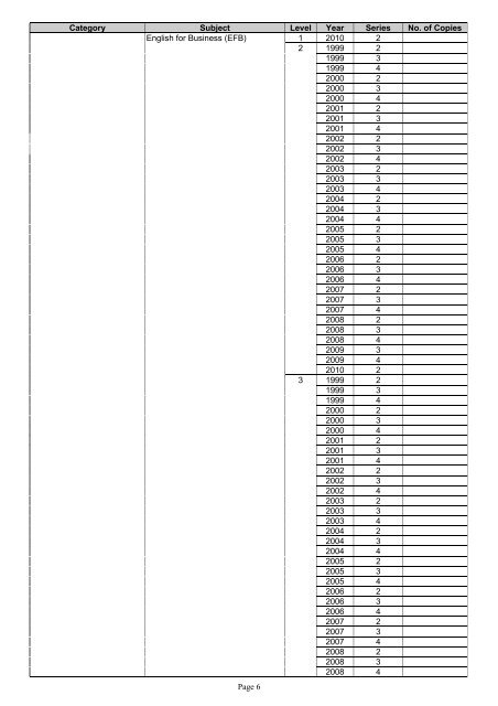 ORDER LIST - Home - LCCI International Qualifications