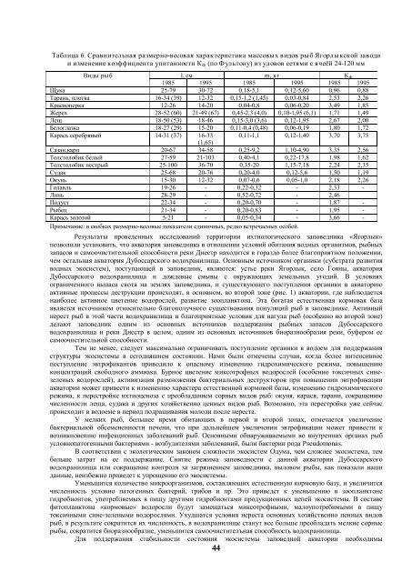 ЗАПОВЕДНИК «ЯГОРЛЫК» - Eco - Tiras