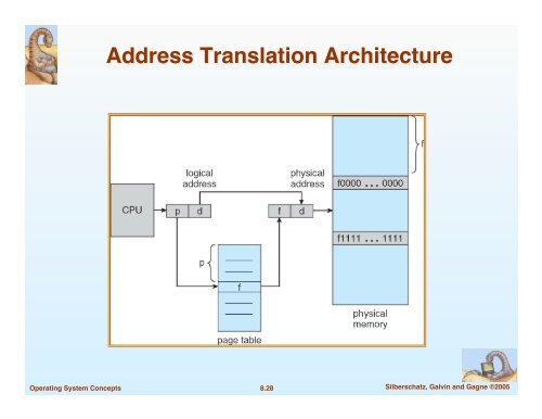 Chapter 8: Memory Management