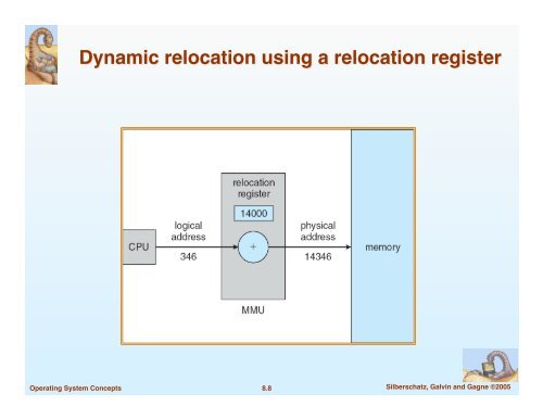 Chapter 8: Memory Management