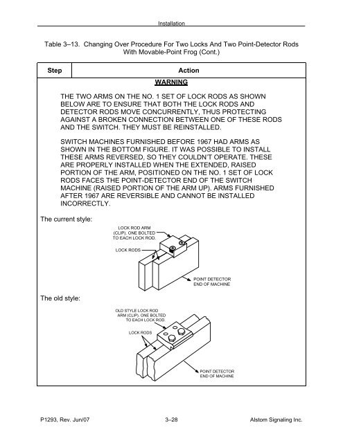 Models 5E, 5F, 5G & 5H Electric Switch Machines: Single ... - Alstom