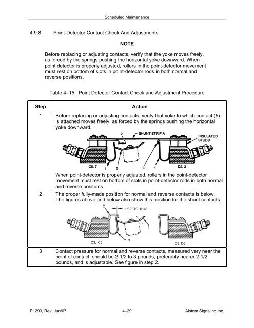 Models 5E, 5F, 5G & 5H Electric Switch Machines: Single ... - Alstom