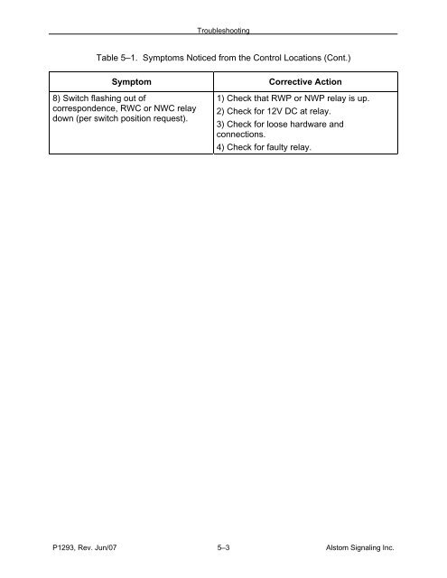 Models 5E, 5F, 5G & 5H Electric Switch Machines: Single ... - Alstom