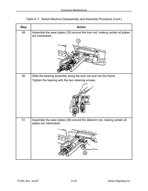 Models 5E, 5F, 5G & 5H Electric Switch Machines: Single ... - Alstom