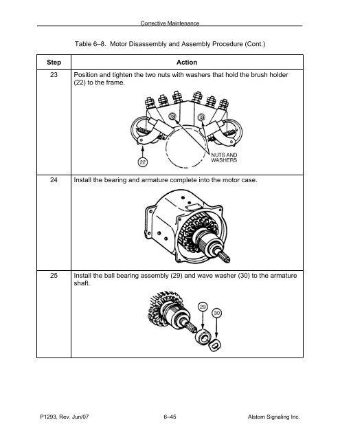 Models 5E, 5F, 5G & 5H Electric Switch Machines: Single ... - Alstom