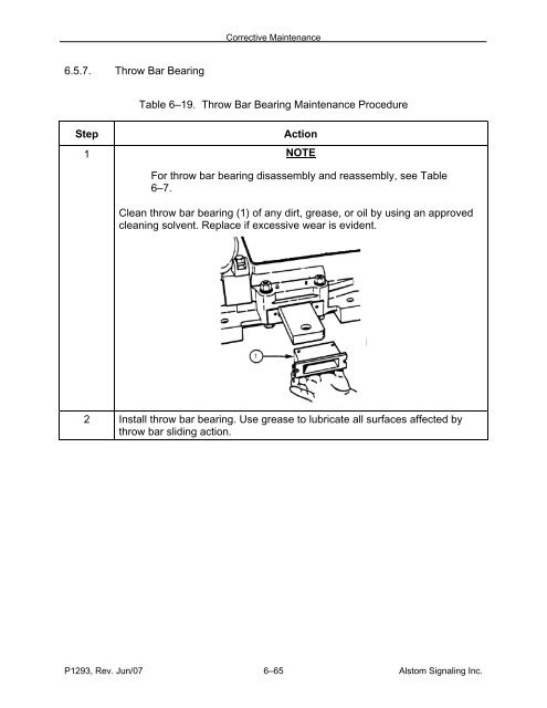 Models 5E, 5F, 5G & 5H Electric Switch Machines: Single ... - Alstom