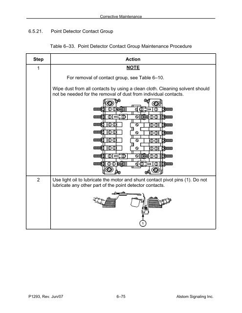 Models 5E, 5F, 5G & 5H Electric Switch Machines: Single ... - Alstom