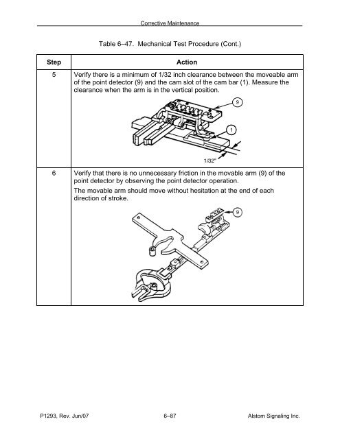 Models 5E, 5F, 5G & 5H Electric Switch Machines: Single ... - Alstom