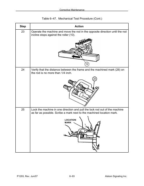 Models 5E, 5F, 5G & 5H Electric Switch Machines: Single ... - Alstom