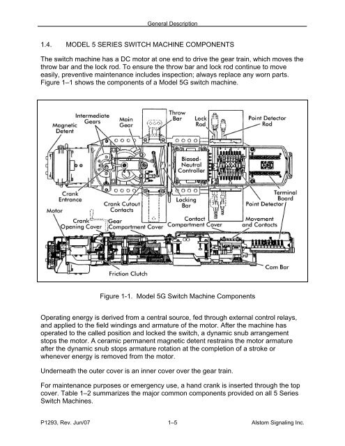 Models 5E, 5F, 5G & 5H Electric Switch Machines: Single ... - Alstom